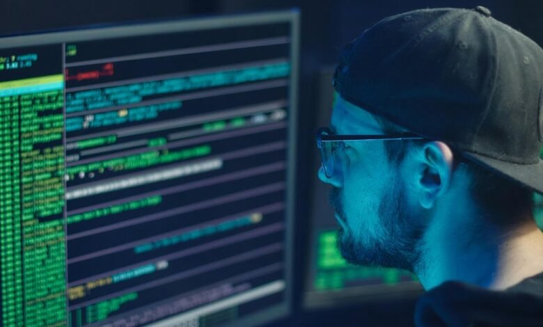 telecom privacy risk management