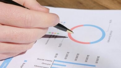 business metrics performance analysis