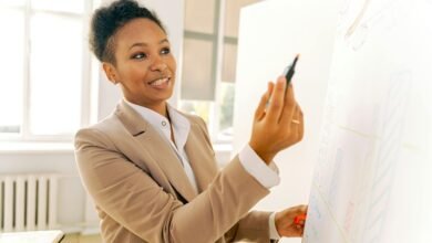 corporate growth intelligence analysis