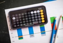 future market outlook analysis