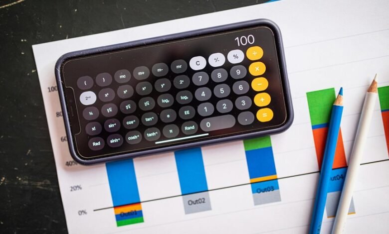 future market outlook analysis