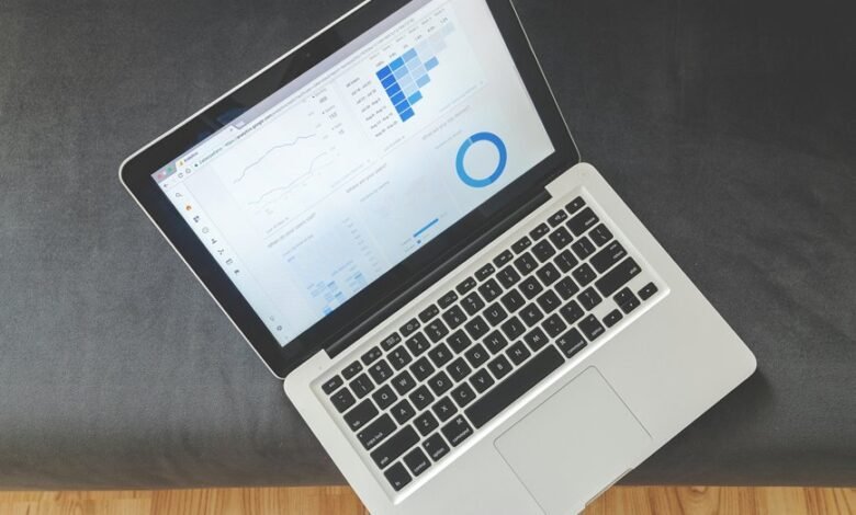 operational data intelligence insights