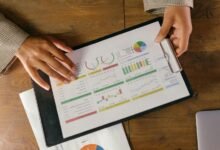 performance indicators analysis overview