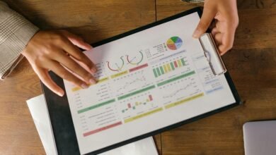 performance indicators analysis overview