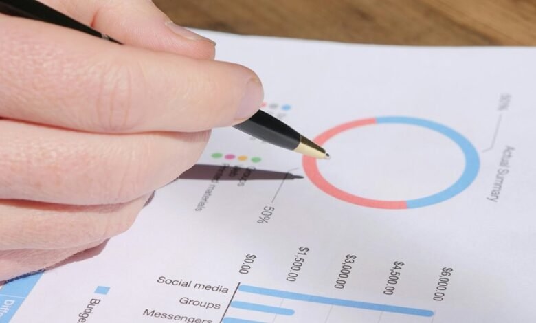 sector metrics review analysis