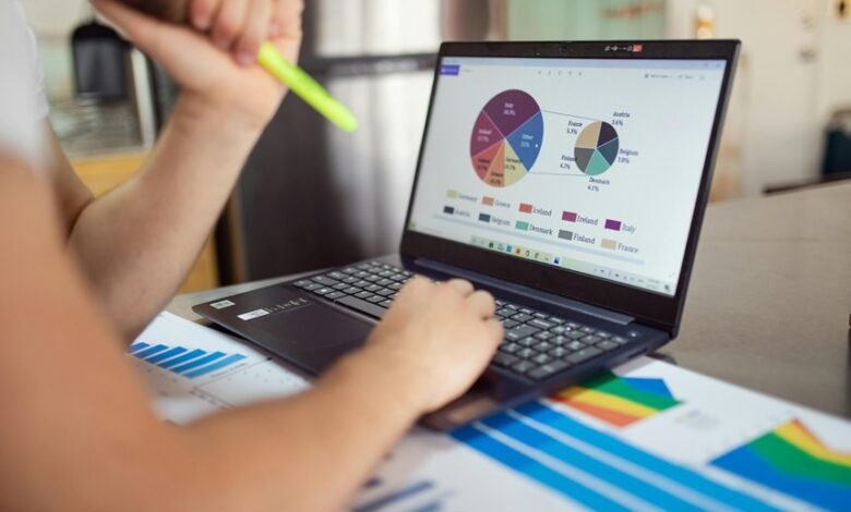 strategic performance mapping analysis