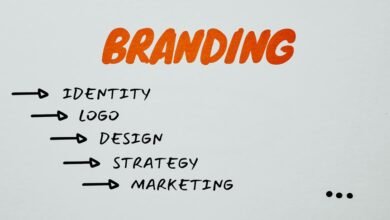 smart branding identity solutions