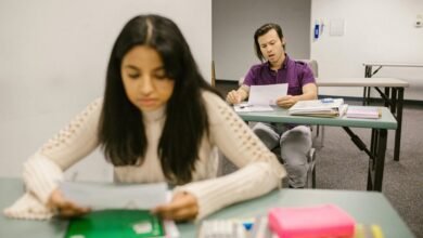 smart performance results system